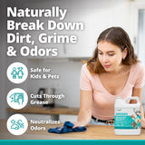 TeraGanix APC500 Nontoxic All-purpose Cleaning product
