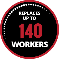 Replaces up to 140 Workers