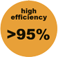 high efficiency >95%