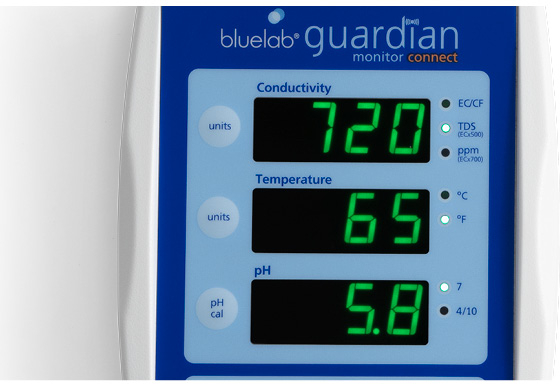Close Up view of Bluelab Guardian Monitor Connect In-Line